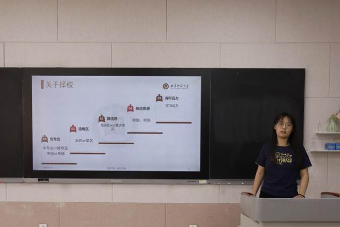 图示, 示意图

中度可信度描述已自动生成:ver1